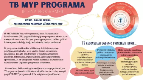 TB MYP – Kauno Jono Jablonskio gimnazija